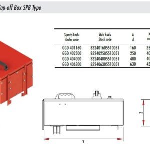 Gersan 160A ÇIKIŞ KUTUSU SYK TİP GGD 401160