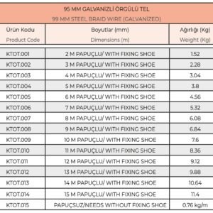 Örgülü Çelik Tel